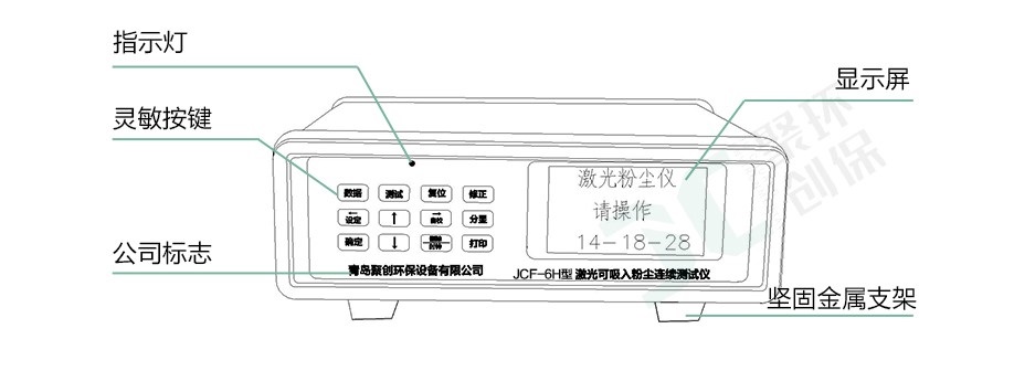 JCF-6H這款粉塵儀有什么與眾不同,為何大家都選它？